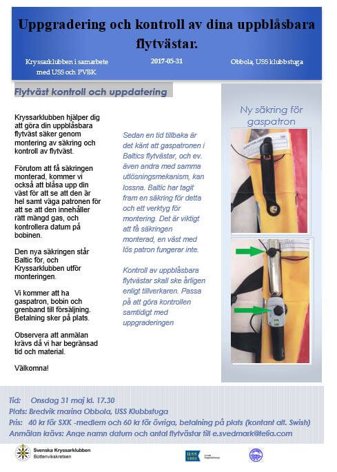 Kontroll av flytväst